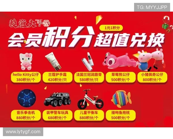 乐鱼会员积分兑换攻略教你如何高效利用积分获取丰富奖励 乐鱼会员积分兑换攻略教你如何高效利用积分获取丰富奖励