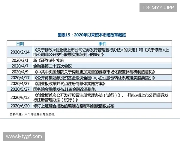 开云体育线上登陆：常见问题及解决方案全方位指南
