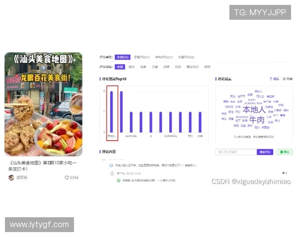 乐鱼体育网投怎么样评测分析用户真实体验分享 乐鱼体育网投怎么样评测分析用户真实体验分享