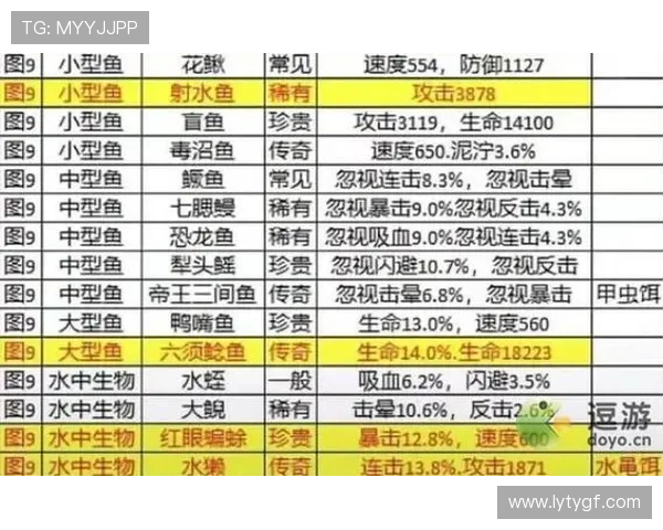 乐鱼app下载官网官方入口,提供安全稳定的游戏下载和账号注册服务