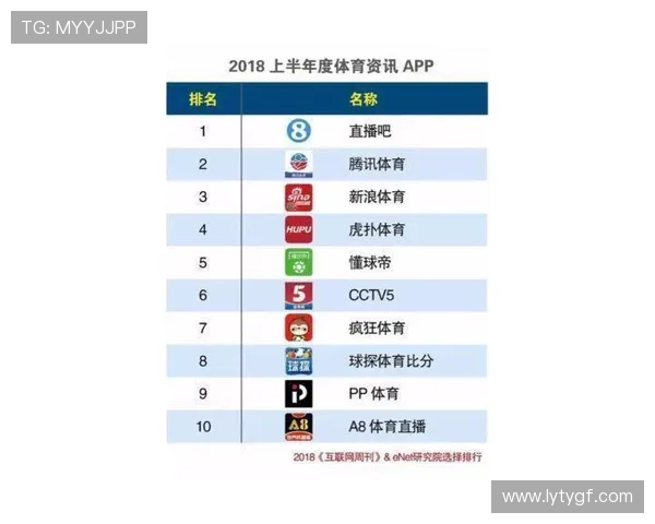 乐鱼官方体育网站为体育迷提供的专业数据分析与赛事预测服务