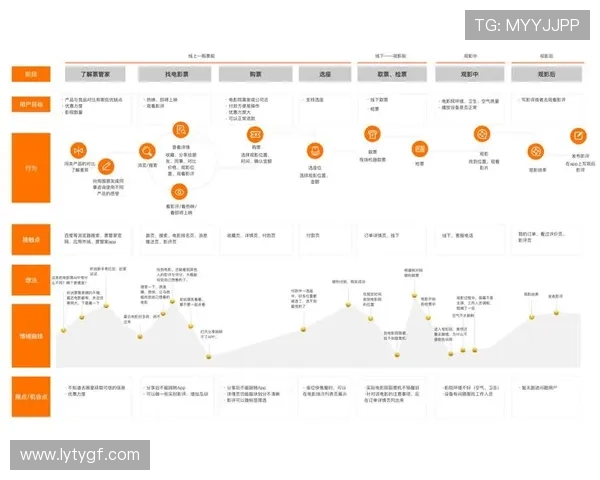 乐鱼电子平台怎么样值得信赖吗用户体验如何全面分析