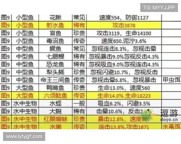 乐鱼真人app常见问题与解决方案，帮助玩家快速排除使用中的各种困扰