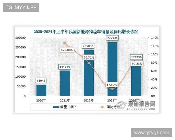 乐鱼网是干嘛的公司？揭示其在行业中的品牌建设和未来发展规划